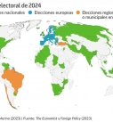El Análisis Político: “Elecciones internacionales”