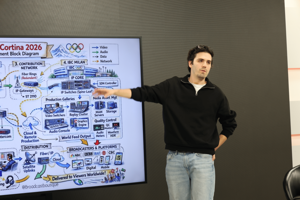 Luken Alvarez en la conferencia.    foto: Nicolás Morata